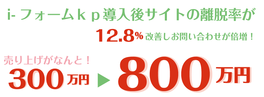 コンバージョン率大幅UP!