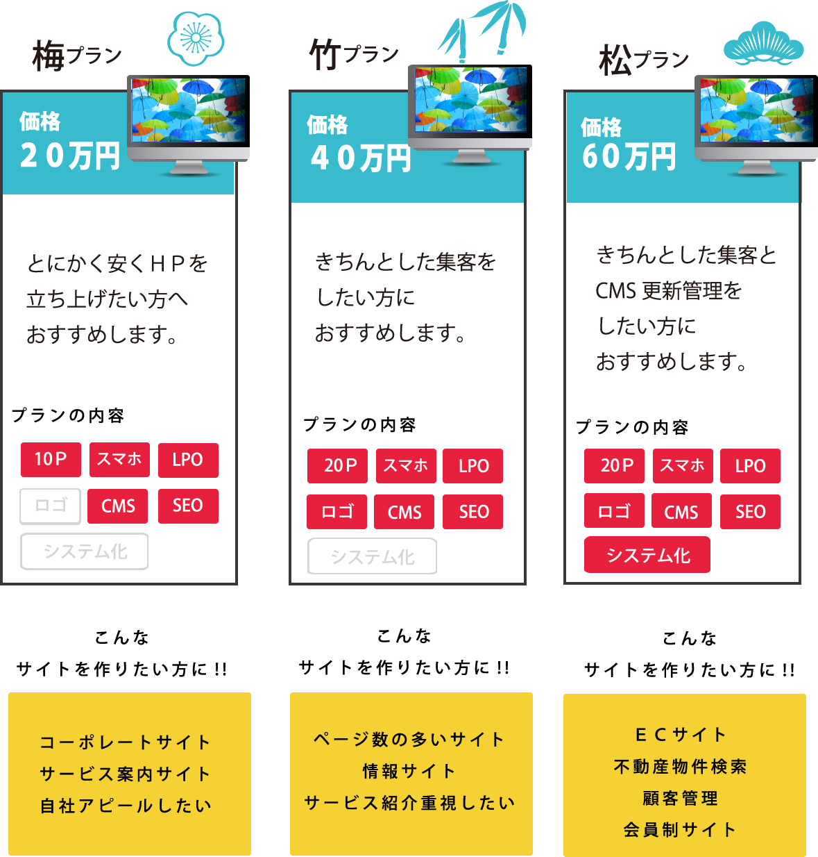 料金プラン梅・竹・松